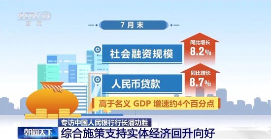 担保制度落实助力经济发展提速