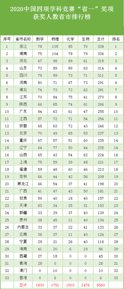 吉林辐射公司排名揭晓，行业领军者榜单重磅出炉！