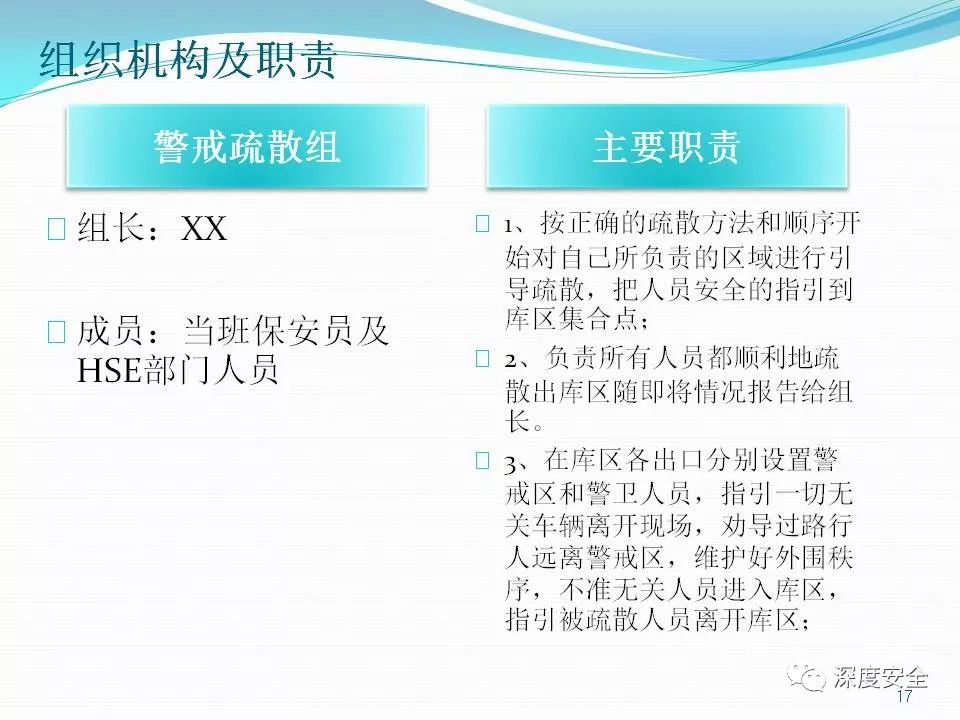 员工突发疾病致死事件，应对与深刻反思