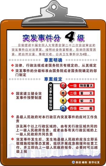 应对突发事件法务，突发事件应对法所应对的事件是什么 