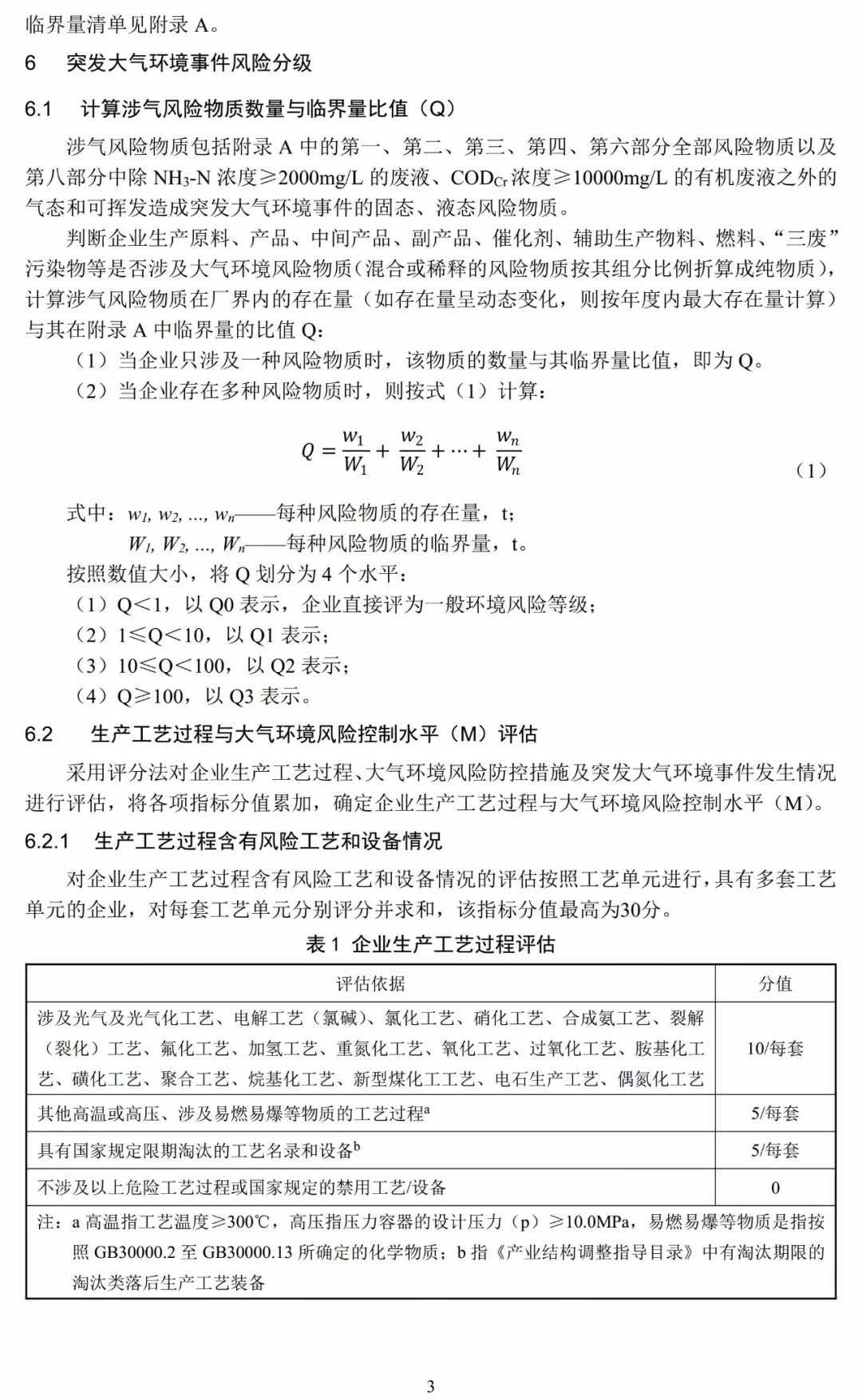 突发环境事件风级，突发环境事件风险评估标准 