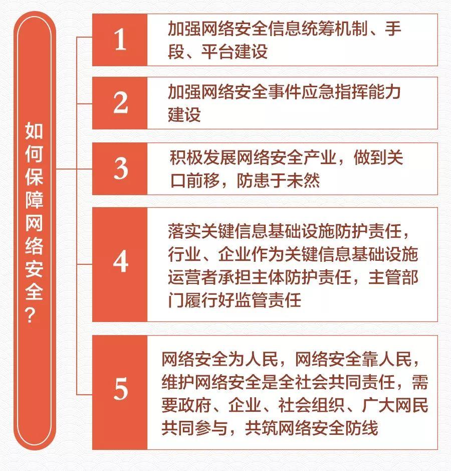 分段落实，提升工作效率的核心策略