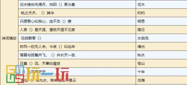 迷你挑战任务表攻略大全，最新攻略一网打尽！