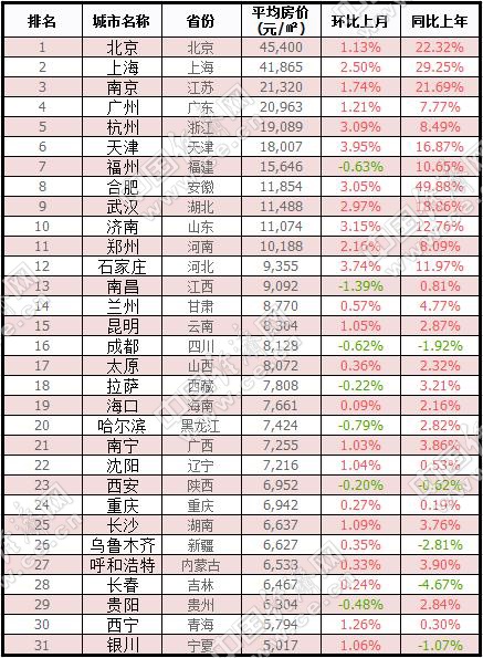 南昌仓储公司排名揭秘，行业深度分析重磅出炉！