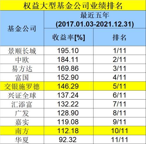 线下采集 第178页