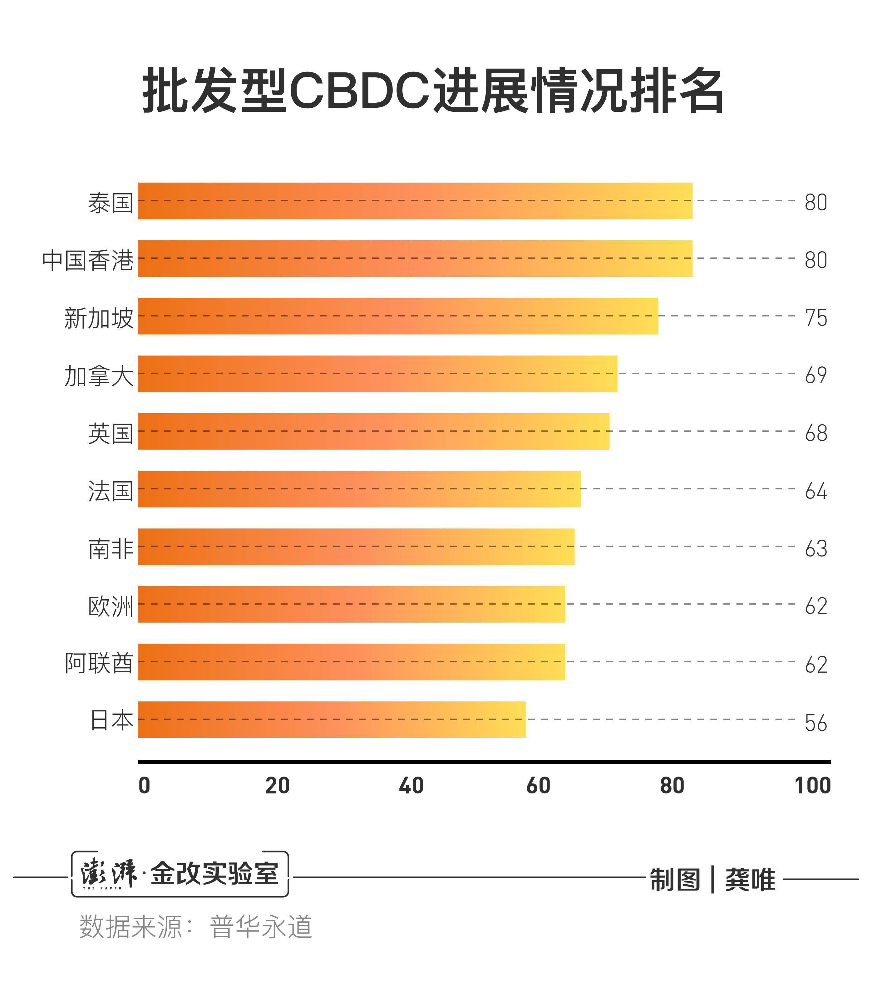 全球数字货币市场震荡，世界币暴跌最新分析