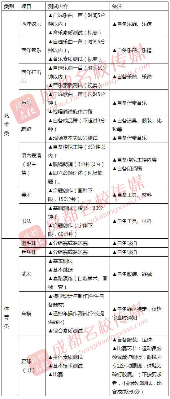 不知所云 第2页