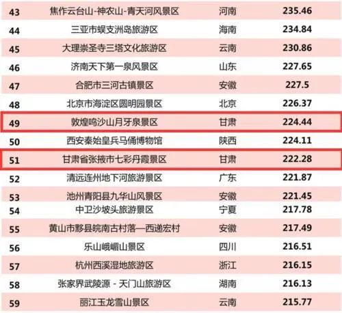 梅州小学排名前十榜单揭晓，教育质量见证实力出众