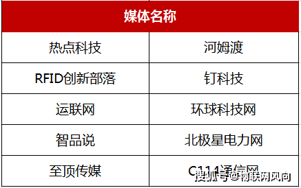 硅片行业领军企业TOP10榜单揭晓，引领行业发展趋势