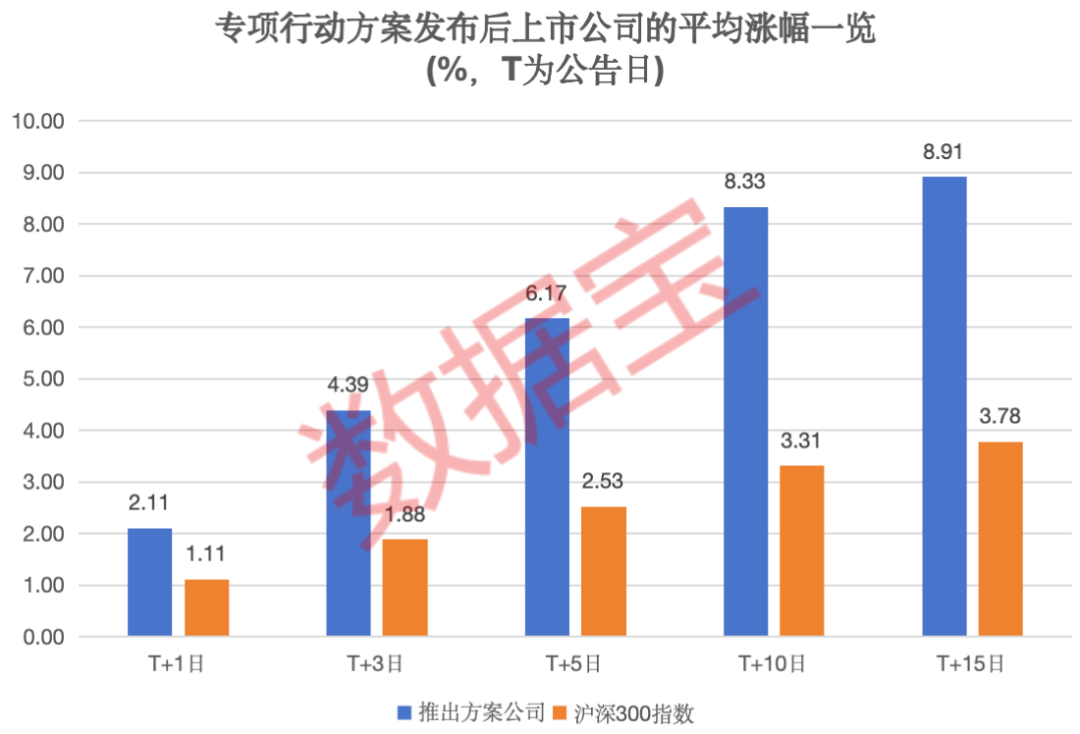 达州资本有限公司业界排名深度解析