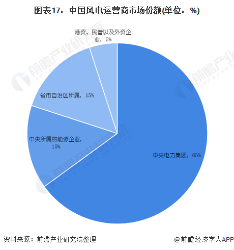 餐饮后期公司排行榜揭晓，行业格局与未来趋势深度解析