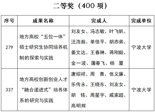 学校落实社会参与，构建知识桥梁，方法与策略全解析