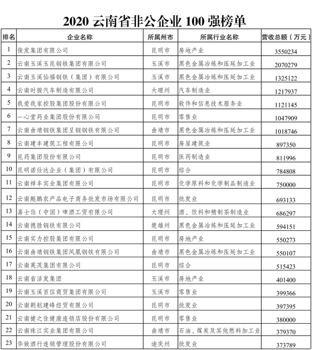 兰州墙板公司权威排名榜单揭晓！