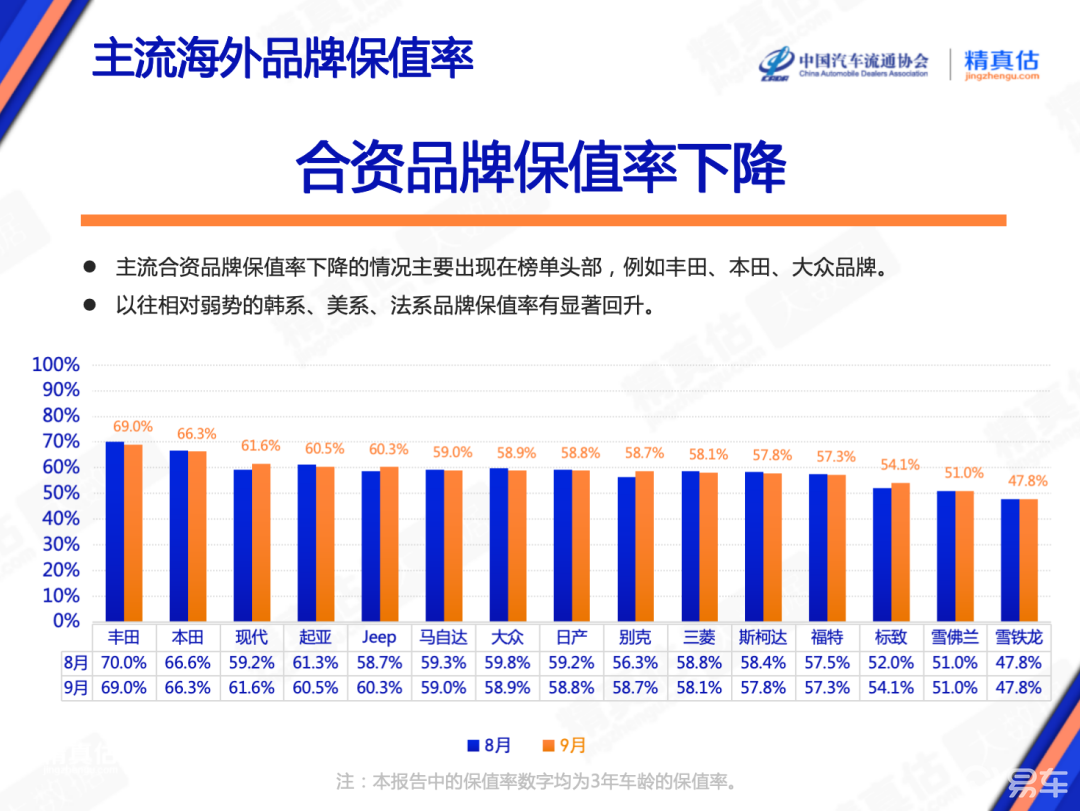 全球供养率排名最新榜单揭晓