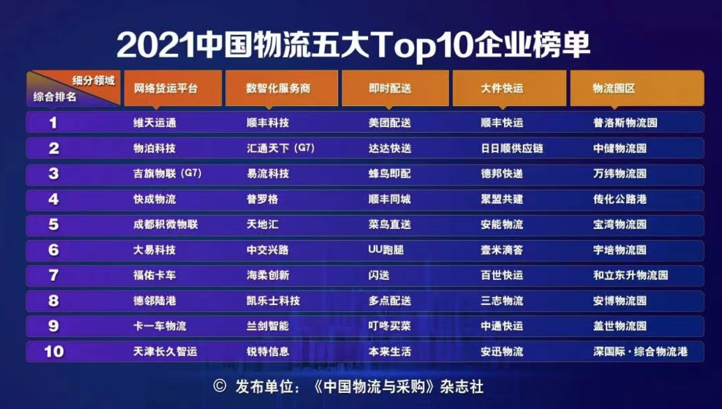 乐陵注册公司榜单TOP揭秘，行业领军者排名一览
