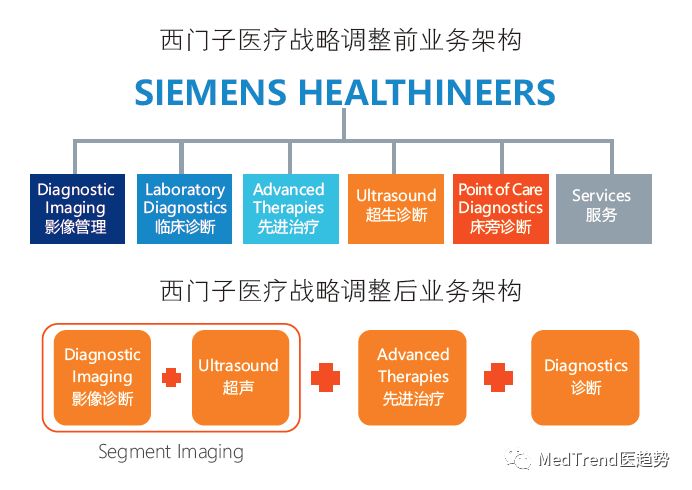 全球医学研究巨头排名揭晓，揭秘影响力最强的医学研究公司