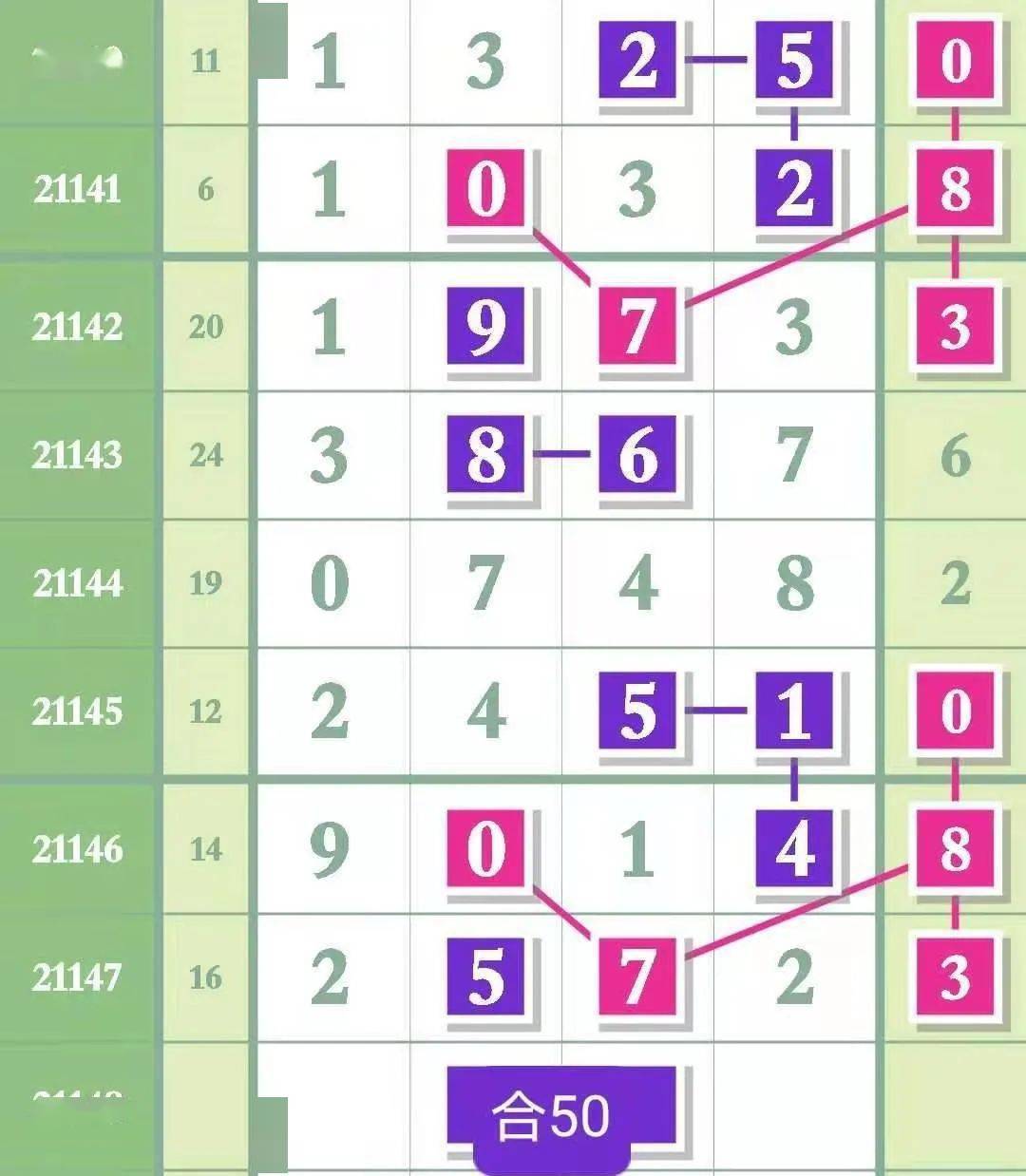 今日路桥建设重磅更新消息