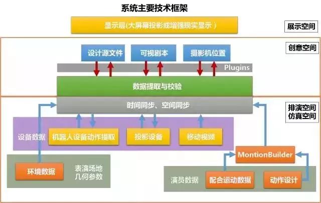抗体水平持续上升背后的科学解读揭秘