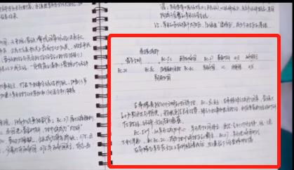 高效执行清单制的方法和策略