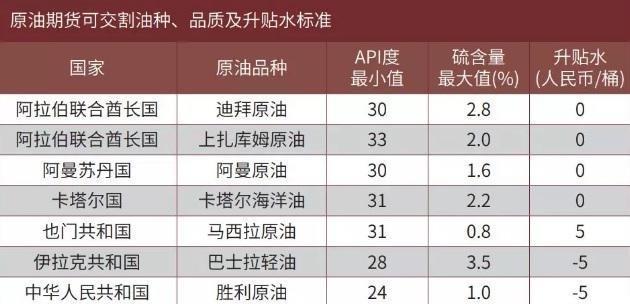 试点期货公司排名揭秘，影响力深度解析