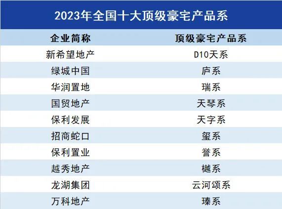 全球建筑资源TOP10榜单揭秘，排名前十的建筑资源一览