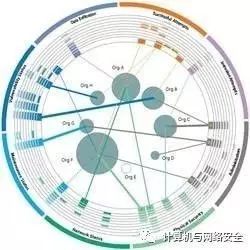 独家揭秘，探索未知领域的独特路径
