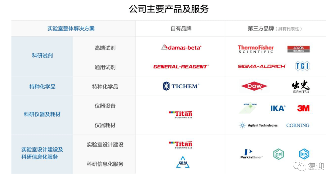 全球LED生产公司排名揭秘，领先企业的市场影响力解析
