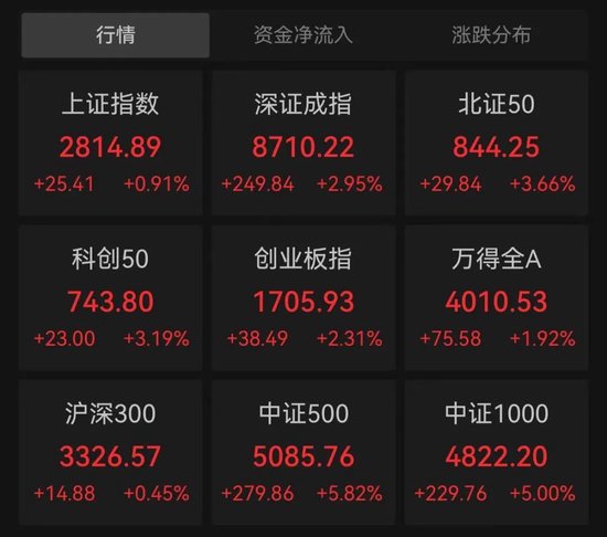 独家预测今日联赛最新比分速递，精准分析助你赢先机！