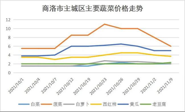 河北今日钢价行情深度解析，最新报价与市场趋势展望