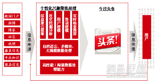今日头条独家爆料，迪莫最新动态揭秘