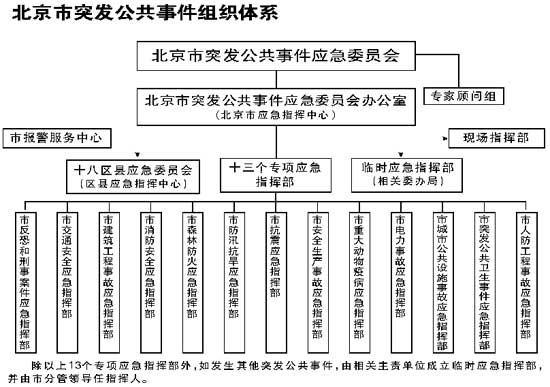 应对突发事件，全面预案解析与应对策略