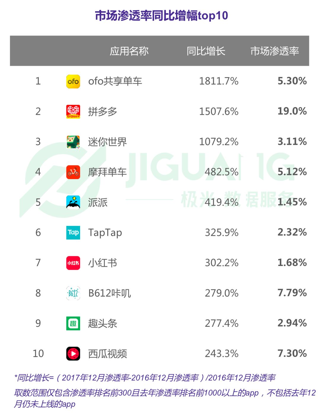抖音拳击高手TOP10榜单，实力比拼不容错过！