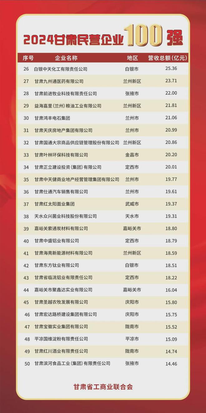 怀化市外包公司派遣实力排名榜单揭晓！