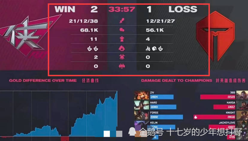 五大行星战队最新排名榜单揭秘！