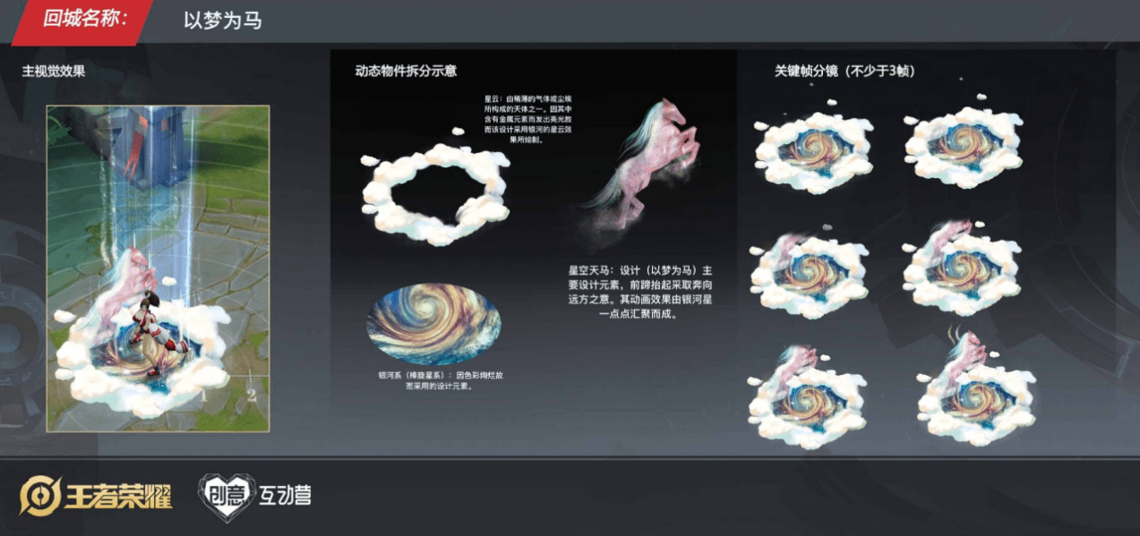 探索无限创意之旅，无限可能的冒险征程