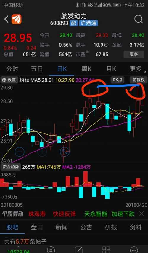 今日天秤座财运走势分析