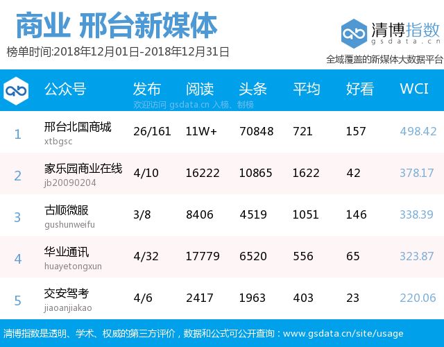 商业烟草巨头排名揭秘，烟草公司榜单重磅出炉！