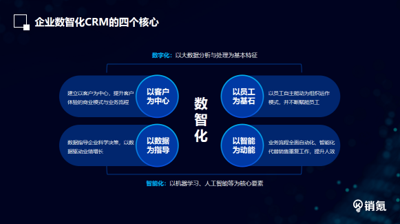 强化销售服务热情，打造卓越客户体验——提升竞争力的关键所在