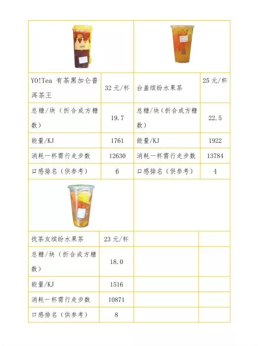 合肥小麦公司排名大揭秘，权威榜单，不容错过！