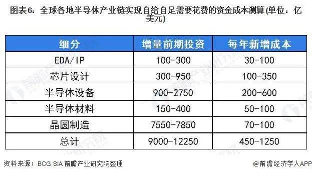 付海东全球排名深度解析