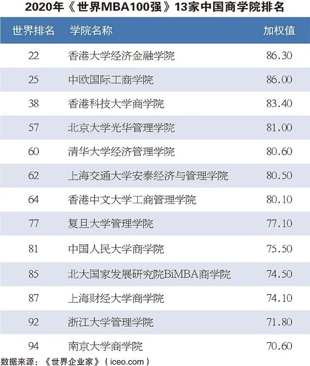 北京电影行业公司排行榜揭晓，影响力深度解析