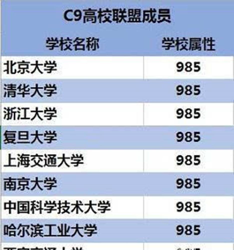 全球顶尖高中排名揭晓，探寻卓越成就与独特魅力
