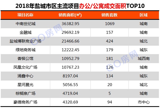 中国冬奥赢家TOP10榜单揭晓！