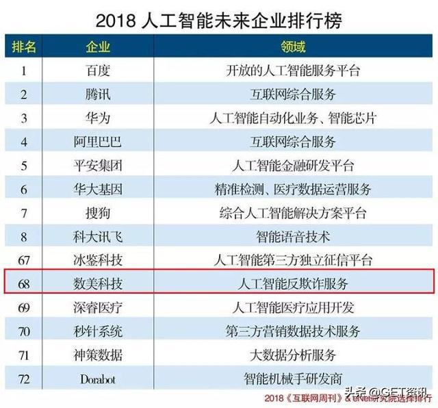 人工搬运公司权威排名榜，行业领军者大揭秘！