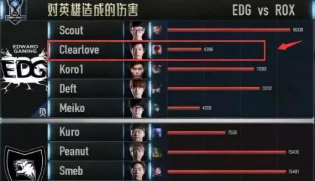 CSGOGL世界排名揭秘，电子竞技巅峰之战