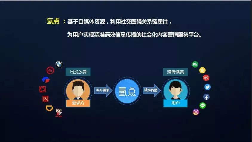 微突发网络，重塑信息传播格局的新力量