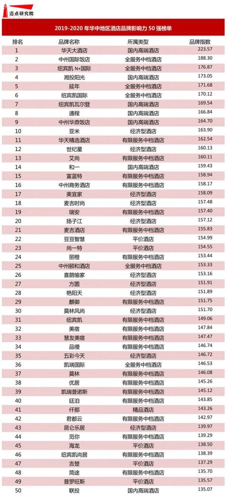 气象公司排名大揭秘，影响力深度解读报告