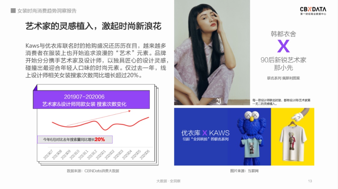拼多多独家时尚款式，引领潮流新风尚的魅力所在