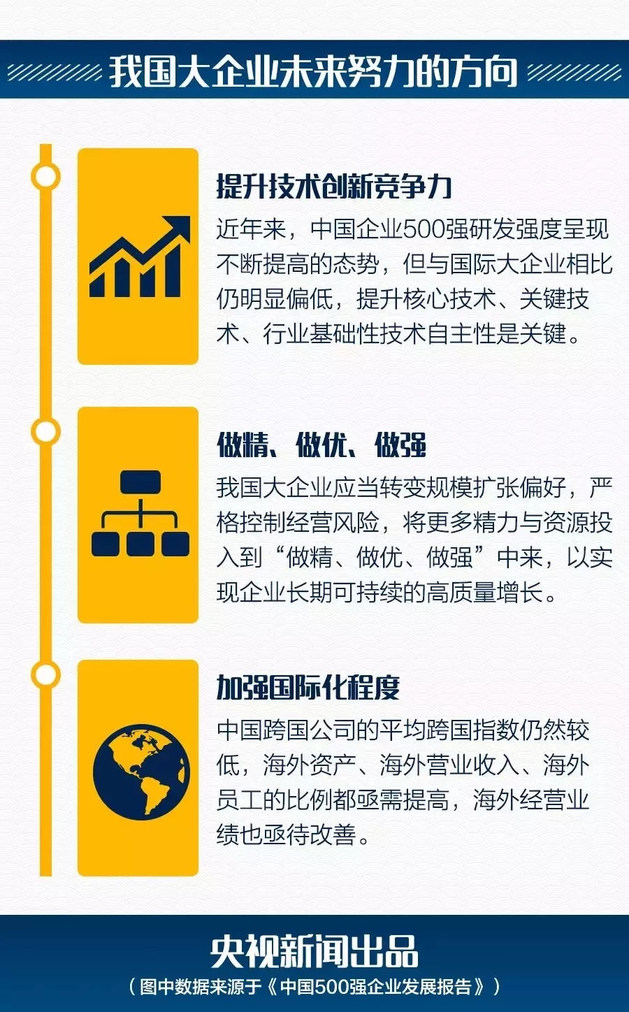 波士顿500强公司榜单揭秘，排名及行业影响力分析