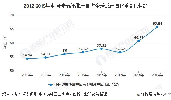 中国商品价值全球排名及市场地位分析，全球竞争力深度解读